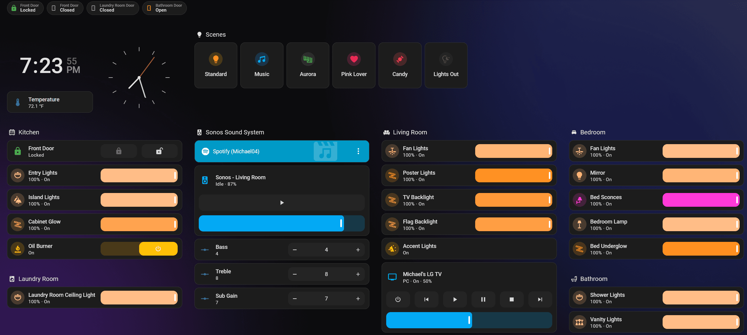 Building My Smart Home Network